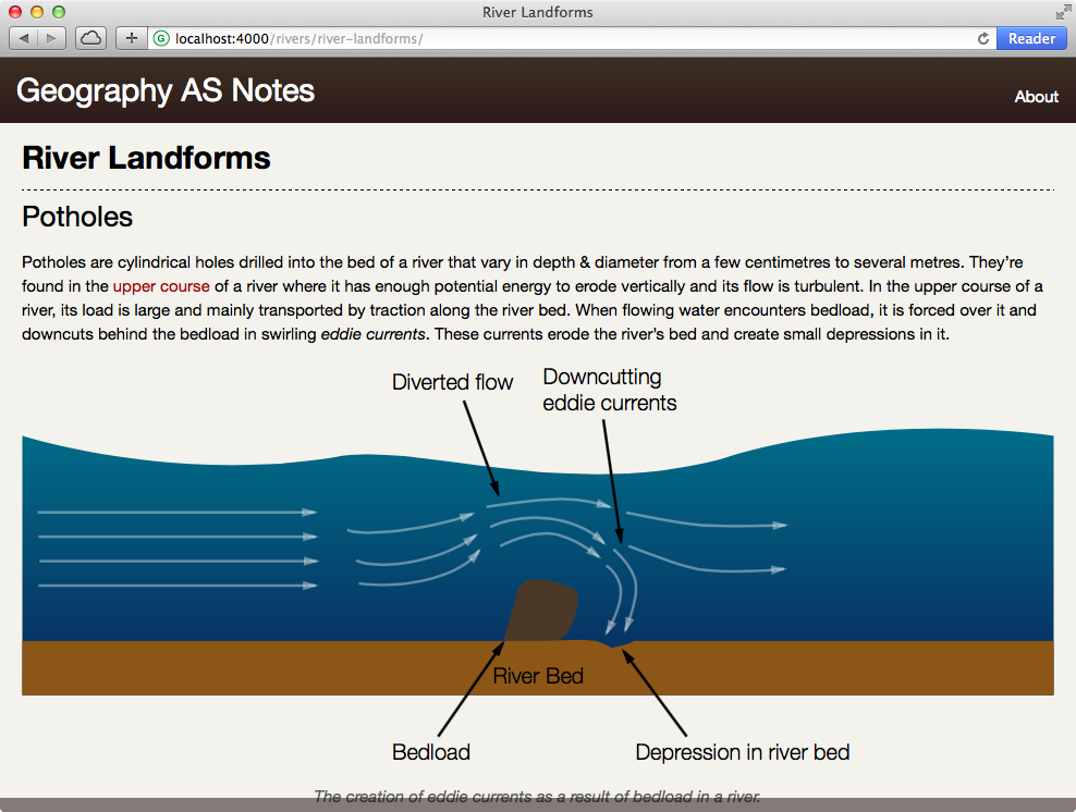 Screenshot of an article with the old design.